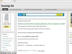 Sites similar to vvemula.blogspot.com