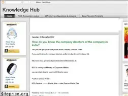 Sites similar to vvemula.blogspot.in