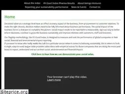 Sites similar to vvgoodindex.com