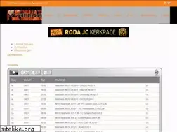 Sites similar to vvneerbeek.com