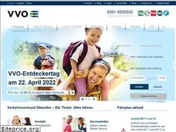 Sites similar to vvo-online.de