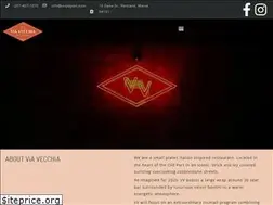 Sites similar to vvoldport.com
