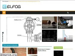 Sites similar to vvsc.ru