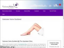 Sites similar to vvscotland.com