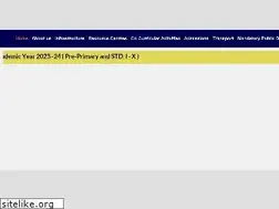 Sites similar to vvsw.edu.in
