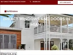Sites similar to vvwindows.com