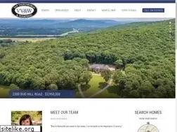Sites similar to vvwrealtor.com