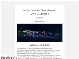 Sites similar to vw-id.online