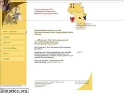 Sites similar to vw-ltkmv.de