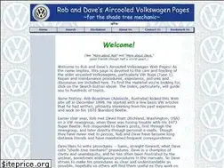 Sites similar to vw-resource.com