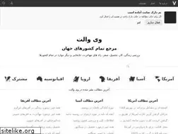 Sites similar to vwalt.com