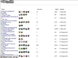 Sites similar to vwbusforum.ch