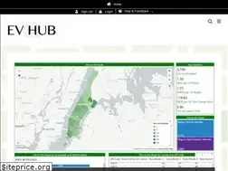 Sites similar to vwclearinghouse.org