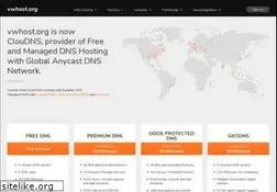 Sites similar to vwhost.org