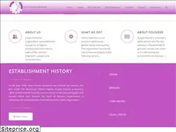 Sites similar to vwo.org.af