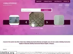 Sites similar to vworlds.in
