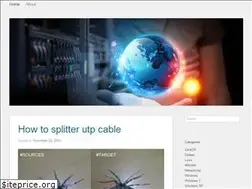 Sites similar to vx46.wordpress.com