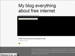 Sites similar to vxd79.blogspot.com