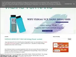 Sites similar to vxdiag.blogspot.com