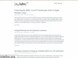 Sites similar to vxlabs.com