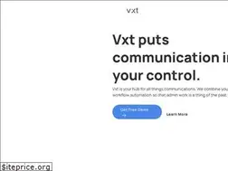 Sites similar to vxt.co.nz