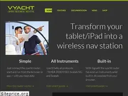 Sites similar to vyacht.net