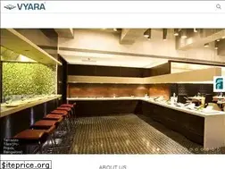 Sites similar to vyaratiles.in