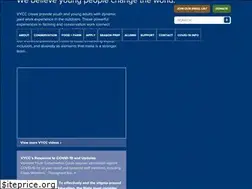 Sites similar to vycc.org