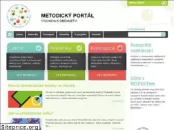 Sites similar to vychovakobcanstvi.cz
