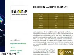 Sites similar to vydelavatnainternetu.wordpress.com