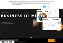 Sites similar to vydia.com