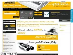 Sites similar to vyfuk-levne.cz