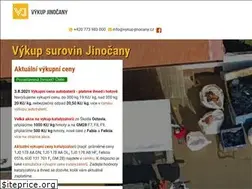 Sites similar to vykup-jinocany.eu