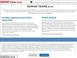 Sites similar to vykup-tuklaty.cz