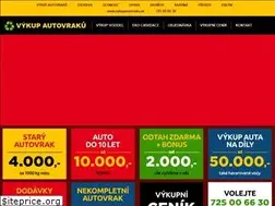 Sites similar to vykupautovraku.eu