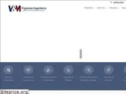Sites similar to vymperu.com