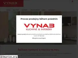 Sites similar to vynab.cz