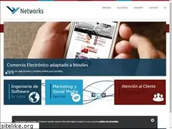 Sites similar to vypra.net