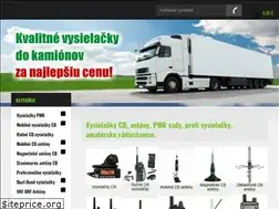 Sites similar to vysielackyshop.sk