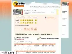 Sites similar to vysledky-sportka.com