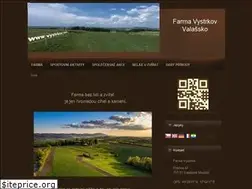Sites similar to vystrkov.com