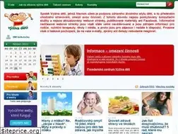 Sites similar to vyzivadeti.cz