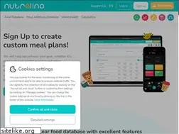 Sites similar to vyzivovetabulky.sk