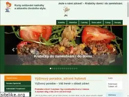Sites similar to vyzivovyporadce-hubnuti.cz