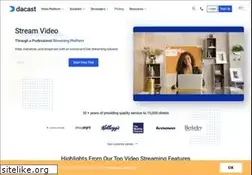 Sites similar to vzaar.com