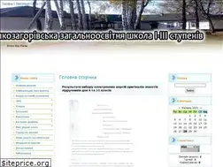 Sites similar to vzagorivka.at.ua