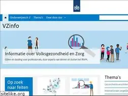 Sites similar to vzinfo.nl
