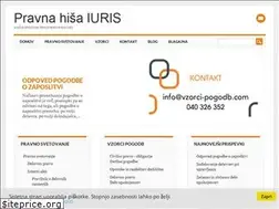 Sites similar to vzorci-pogodb.com