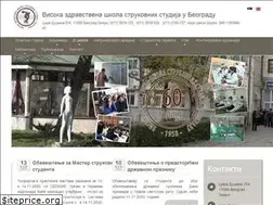 Sites similar to vzsbeograd.edu.rs