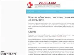Sites similar to vzube.com